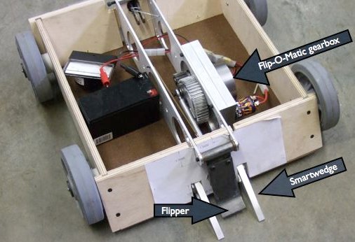 Overthruster prototype chassis/body Prototype Chassis/body