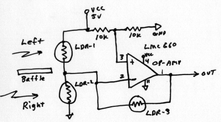 light sensor