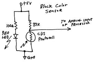 Color Sensor Schematic