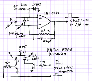 Edge Detector Schematic