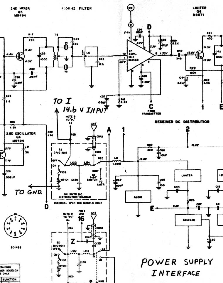 synthesizer diagram