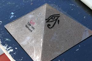 Pyramid of death